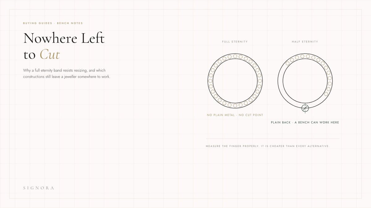 Eternity Rings Cannot Be Resized. Buy Accordingly.