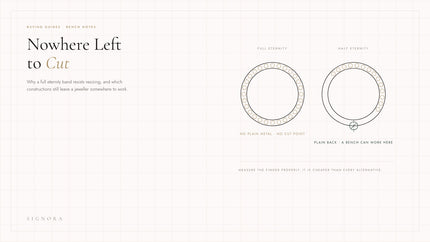 Eternity Rings Cannot Be Resized. Buy Accordingly.