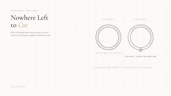Eternity Rings Cannot Be Resized. Buy Accordingly.