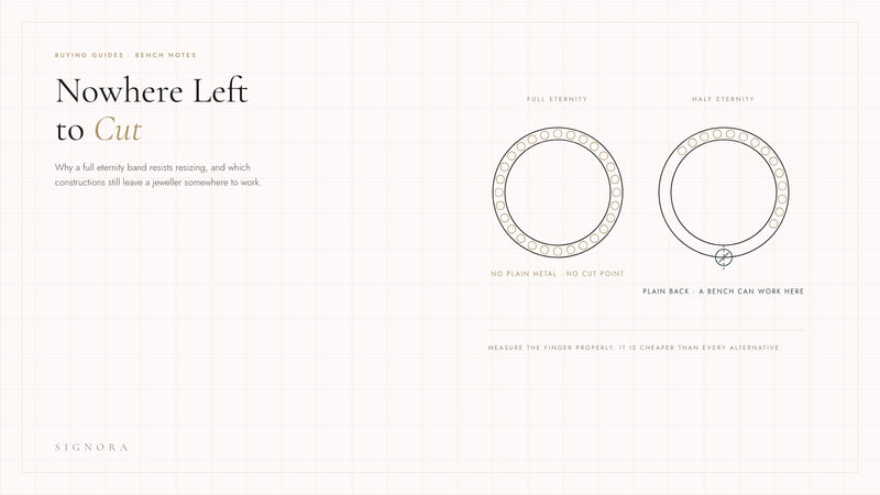 Eternity Rings Cannot Be Resized. Buy Accordingly.