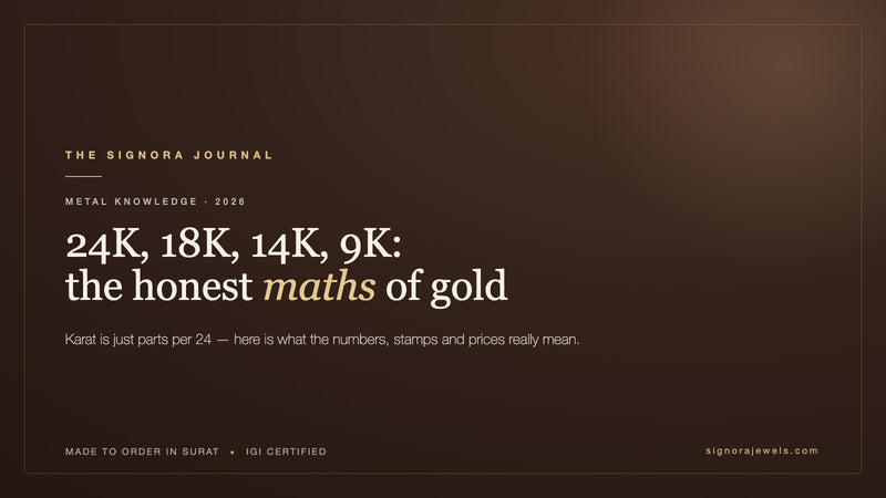 24K, 18K, 14K and 9K Gold Explained: How Karat Conversion Actually Works