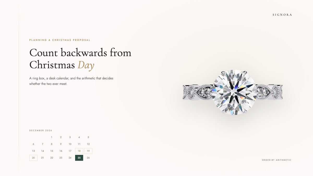 When to Order an Engagement Ring for Christmas 2026