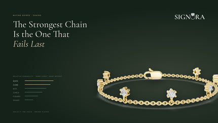 Solid Gold Chains: What Lasts and What Snaps