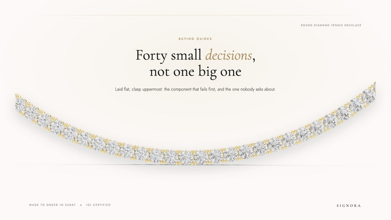 A Tennis Necklace Is Forty Small Decisions, Not One Big One