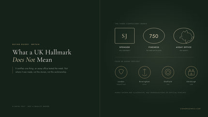 What a UK Hallmark Actually Means, and What It Does Not