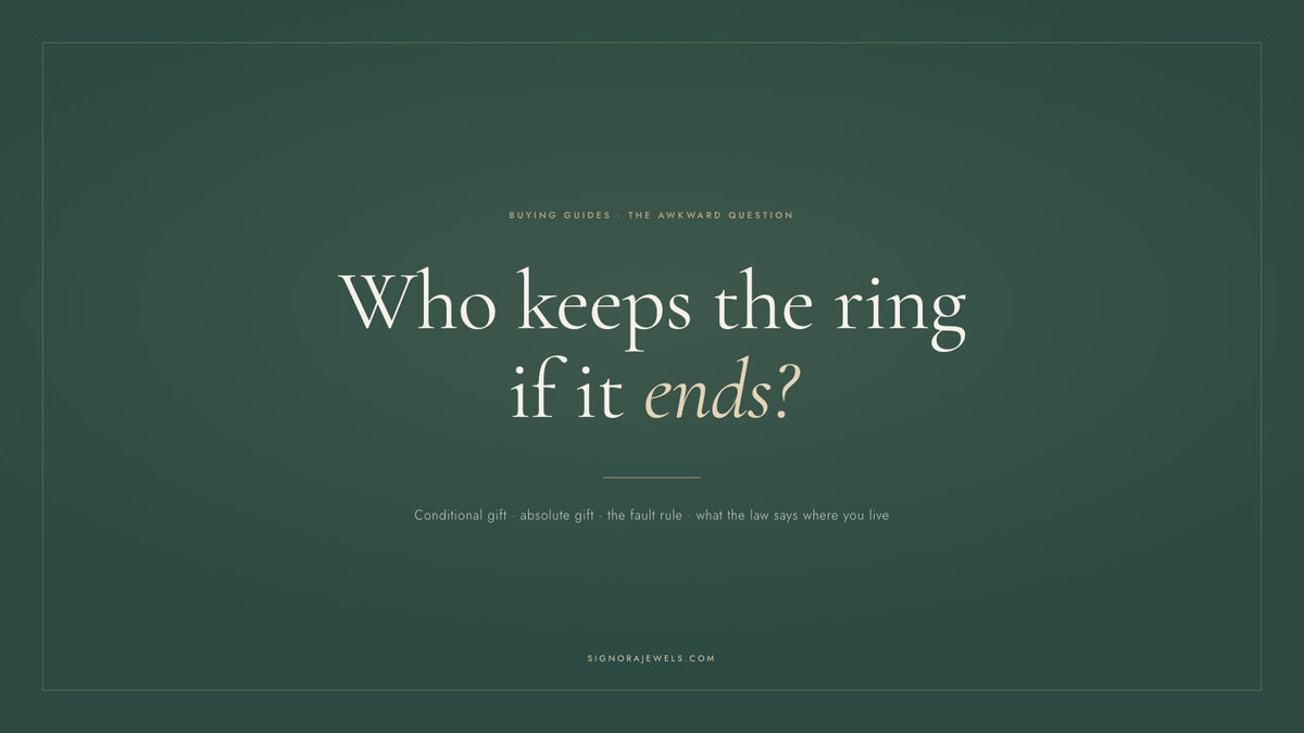 Who Keeps the Engagement Ring After a Breakup?