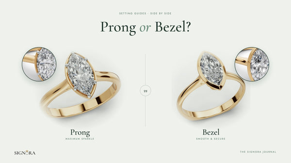Marquise lab grown diamond solitaire in a prong setting beside a bezel setting, Signora Journal comparison