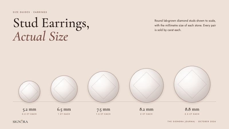 Round diamond stud sizes shown to scale from 0.5 ct to 2.5 ct each, Signora Journal size guide