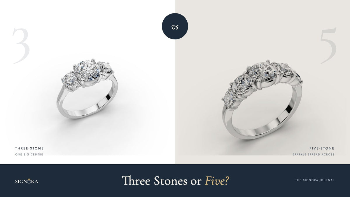 Lab grown diamond three-stone ring beside a five-stone ring, Signora Journal comparison