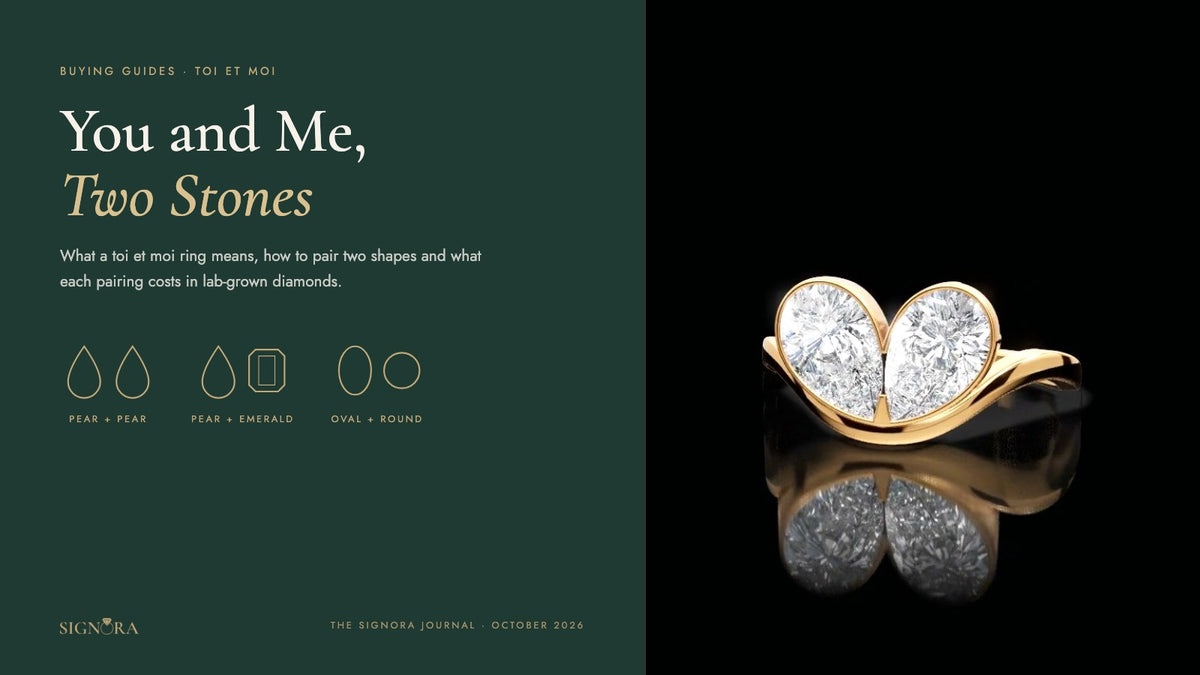 Toi et moi lab grown diamond ring with two pear diamonds, Signora Journal buying guide