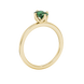 Green Emerald Cut Solitaire Gemstone Ring in Rose Gold