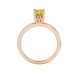 Oval cut canary yellow gemstone ring, rose gold lotus basket setting.