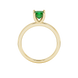 Princess emerald green gemstone ring, yellow gold four-prong setting.